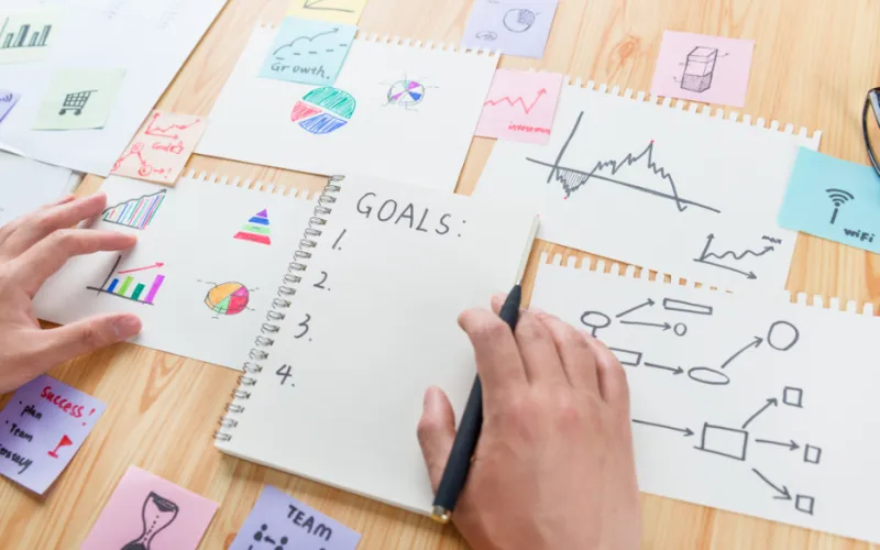 Goal setting