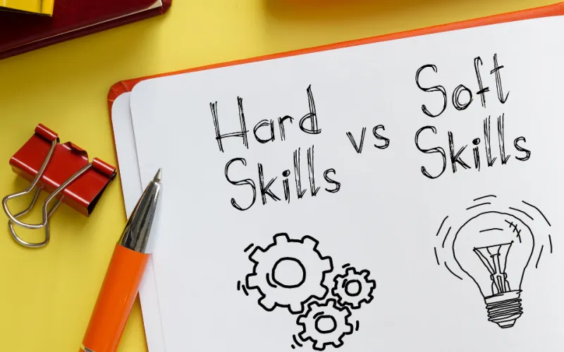 Employability skills